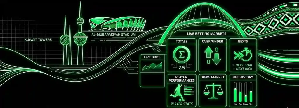 live betting in kuwait concept